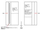 ゴリアテ　巨大母艦ウォレット