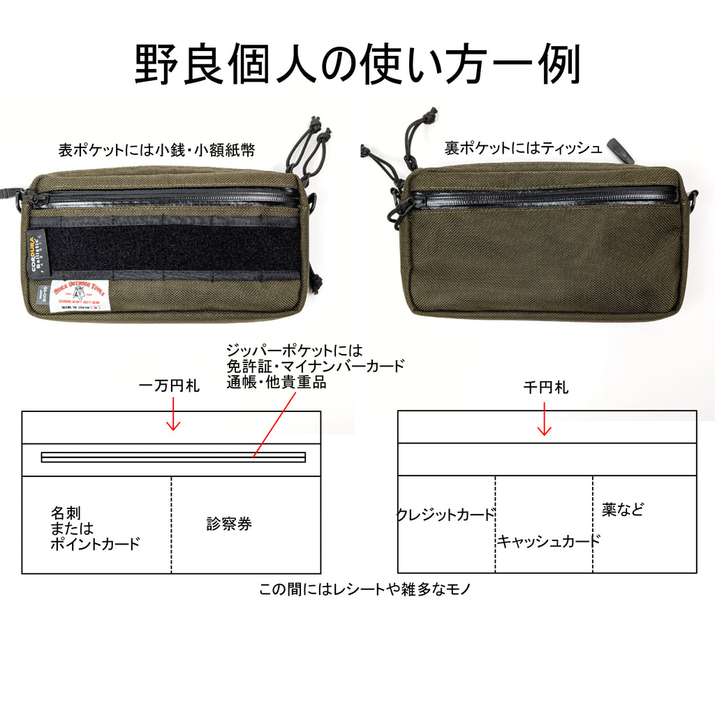 ゴリアテ　巨大母艦ウォレット