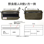 ゴリアテ　巨大母艦ウォレット